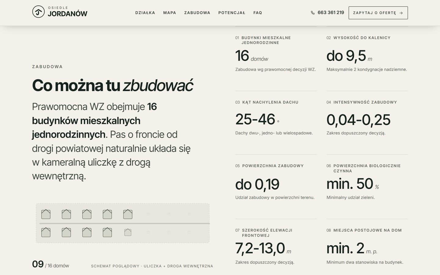 Parametry zabudowy z decyzji: szesnaście domów, wysokość do 9,5 metra, kąt dachu 25 do 46 stopni i powierzchnia biologicznie czynna minimum 50 procent