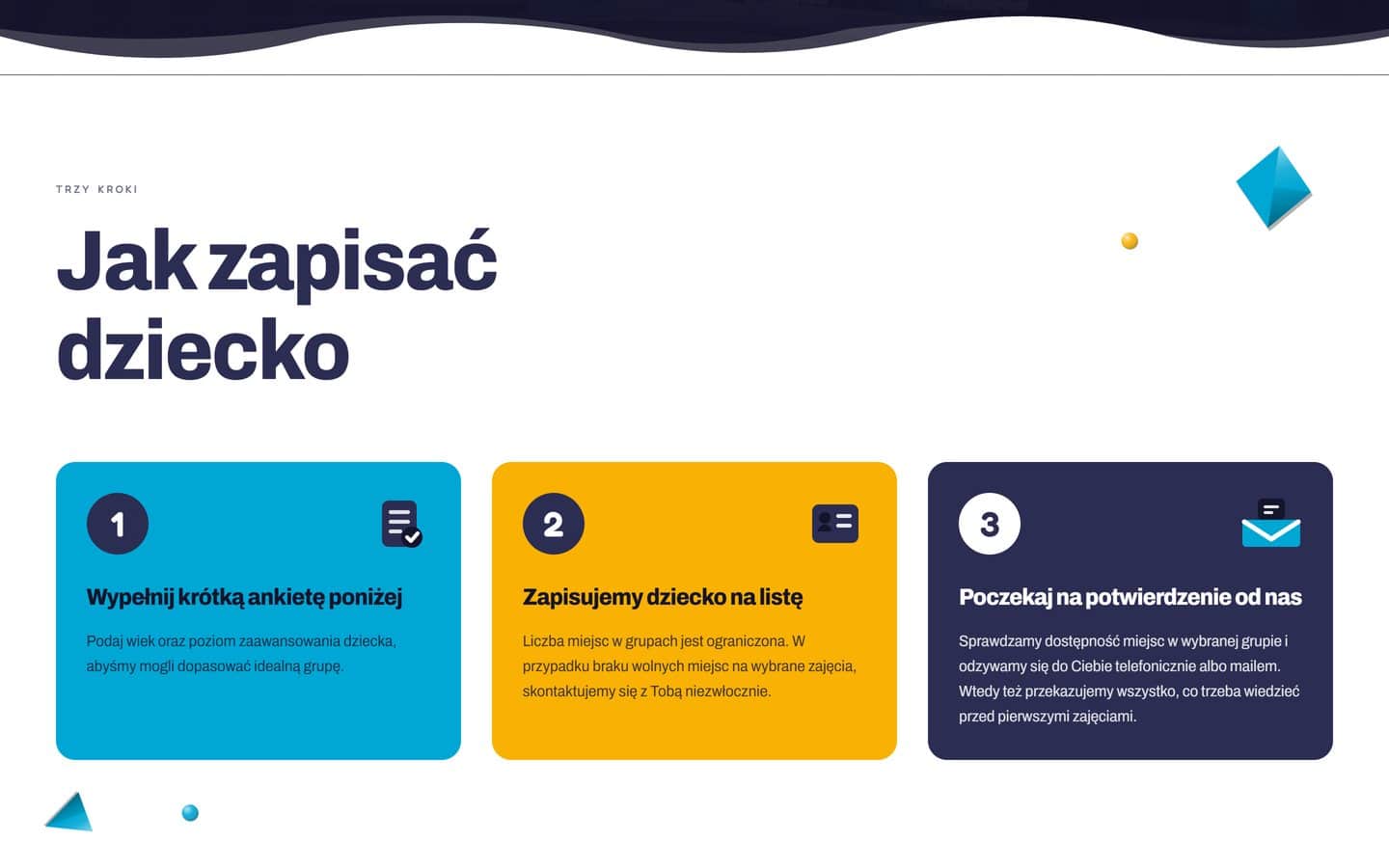 Trzy kroki zapisu na kolorowych kartach: wypełnienie ankiety, dopisanie dziecka do listy i potwierdzenie od klubu