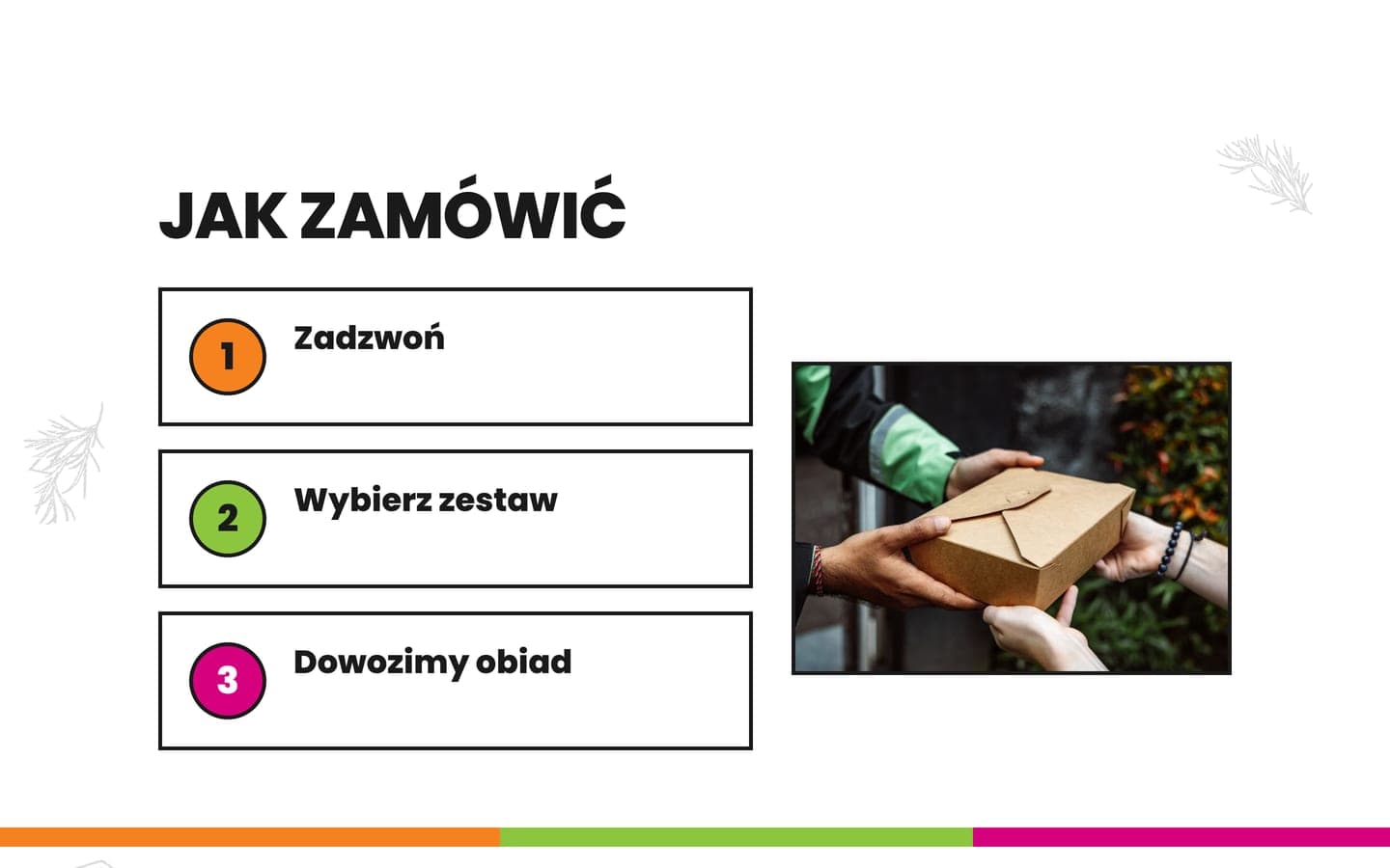 Sekcja Jak zamówić: trzy ponumerowane kroki, Zadzwoń, Wybierz zestaw i Dowozimy obiad, obok zdjęcie podania obiadu w pudełku