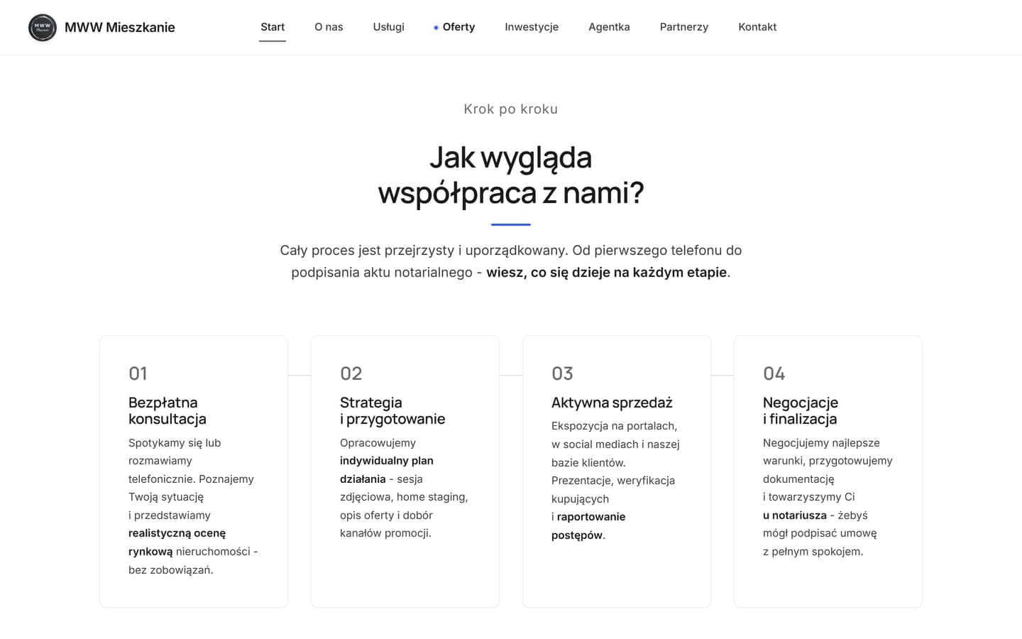 Opis przebiegu współpracy: cztery ponumerowane kroki od bezpłatnej konsultacji po finalizację u notariusza