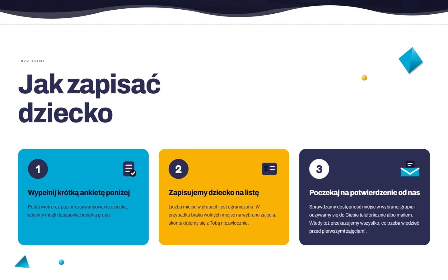 Trzy kroki zapisu na kolorowych kartach: wypełnienie ankiety, dopisanie dziecka do listy i potwierdzenie od klubu