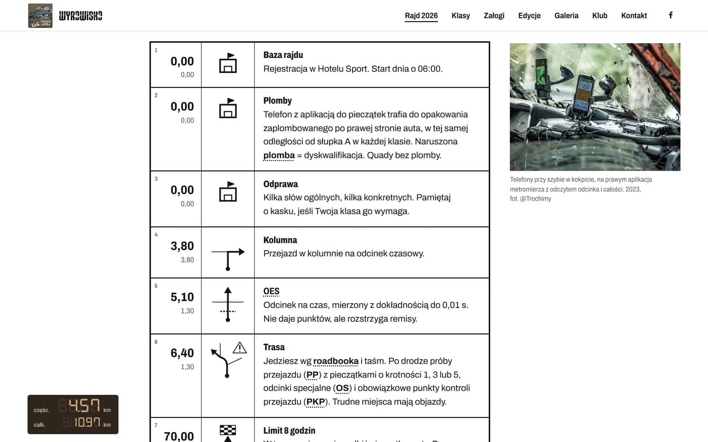 Roadbook dnia rajdu: tabela z kilometrami całkowitymi i cząstkowymi, tulipanami kierunku i opisami od bazy rajdu przez plomby, odprawę i kolumnę po odcinek specjalny i trasę, obok zdjęcie telefonów z aplikacją metromierza w kokpicie