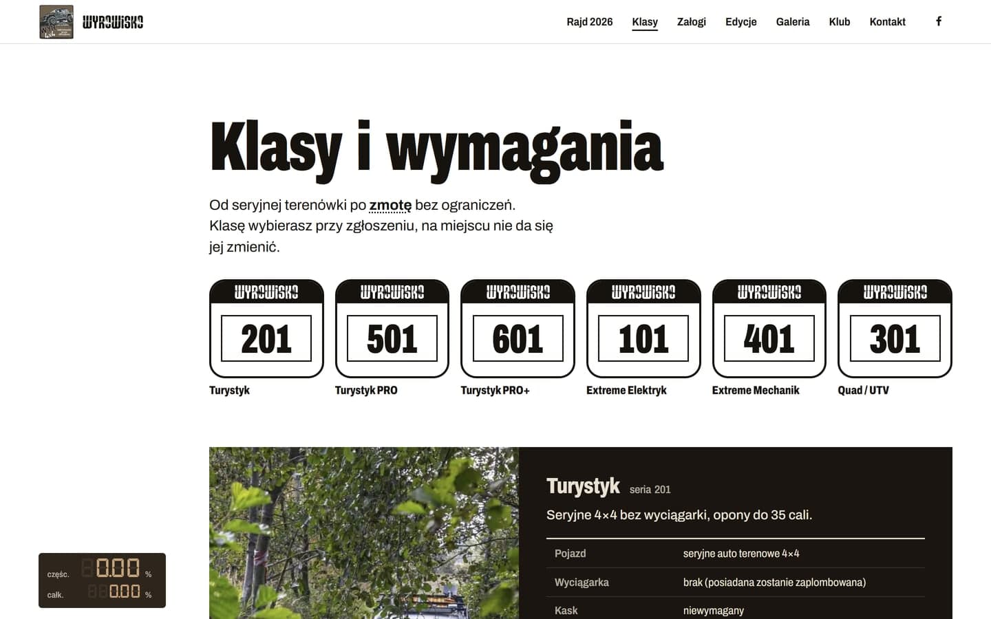 Podstrona klas: nagłówek Klasy i wymagania, sześć tabliczek z numerami serii od 201 do 301 i początek karty klasy Turystyk z wymaganiami